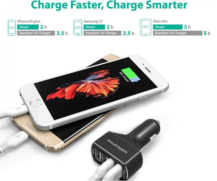 Автомобильное зарядное устройство RAVPower RP-VC003